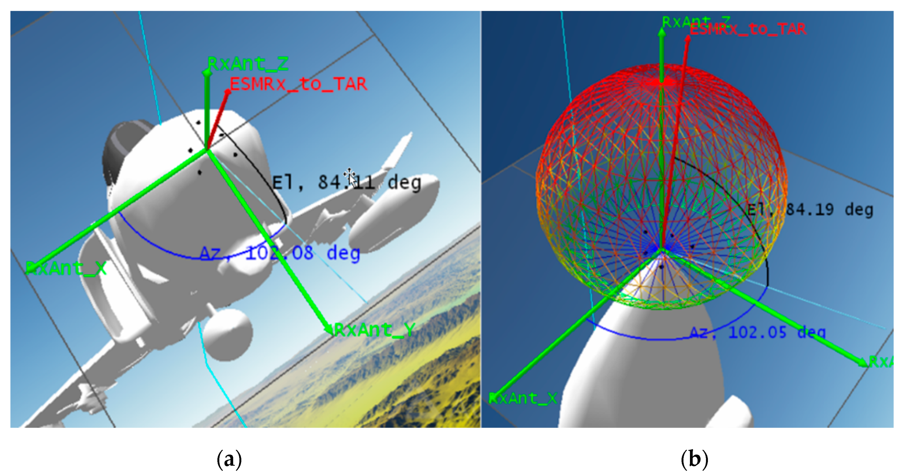 Sensors 21 06823 g009
