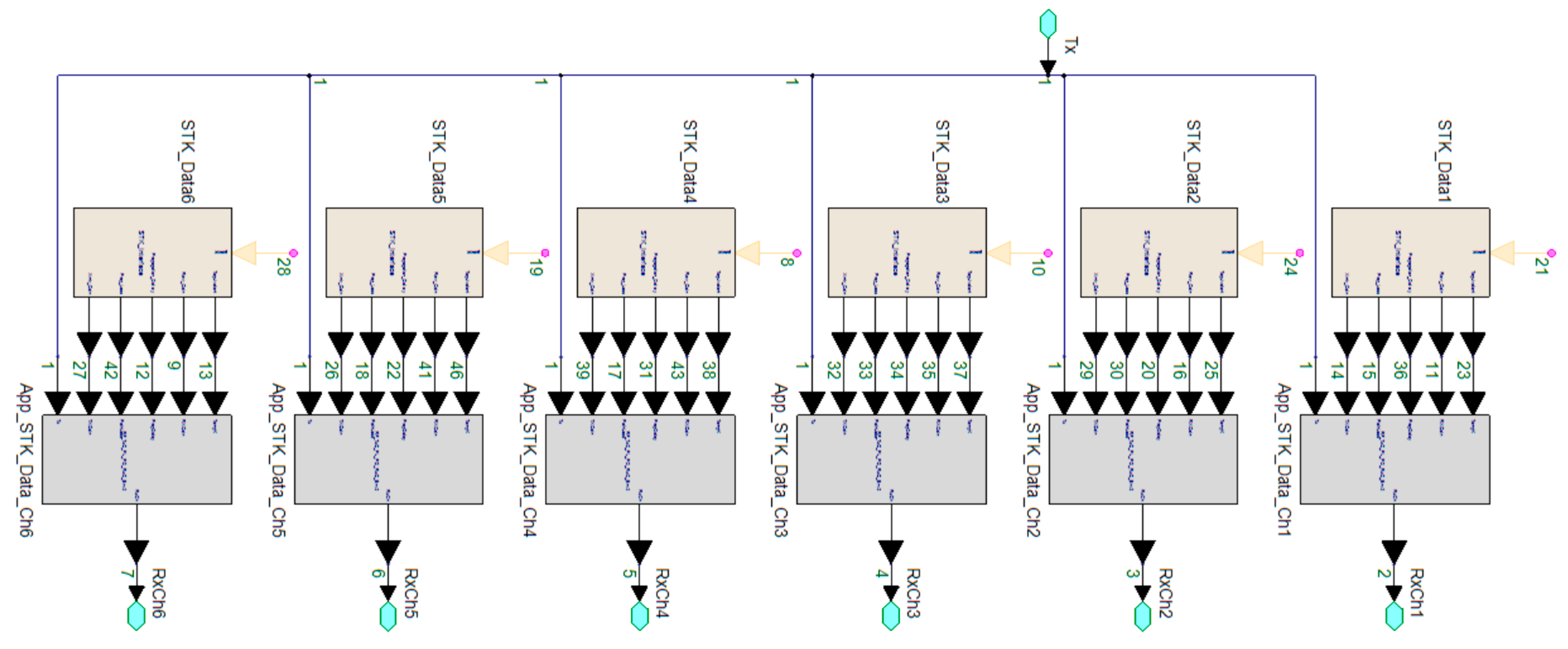 Sensors 21 06823 g0a3