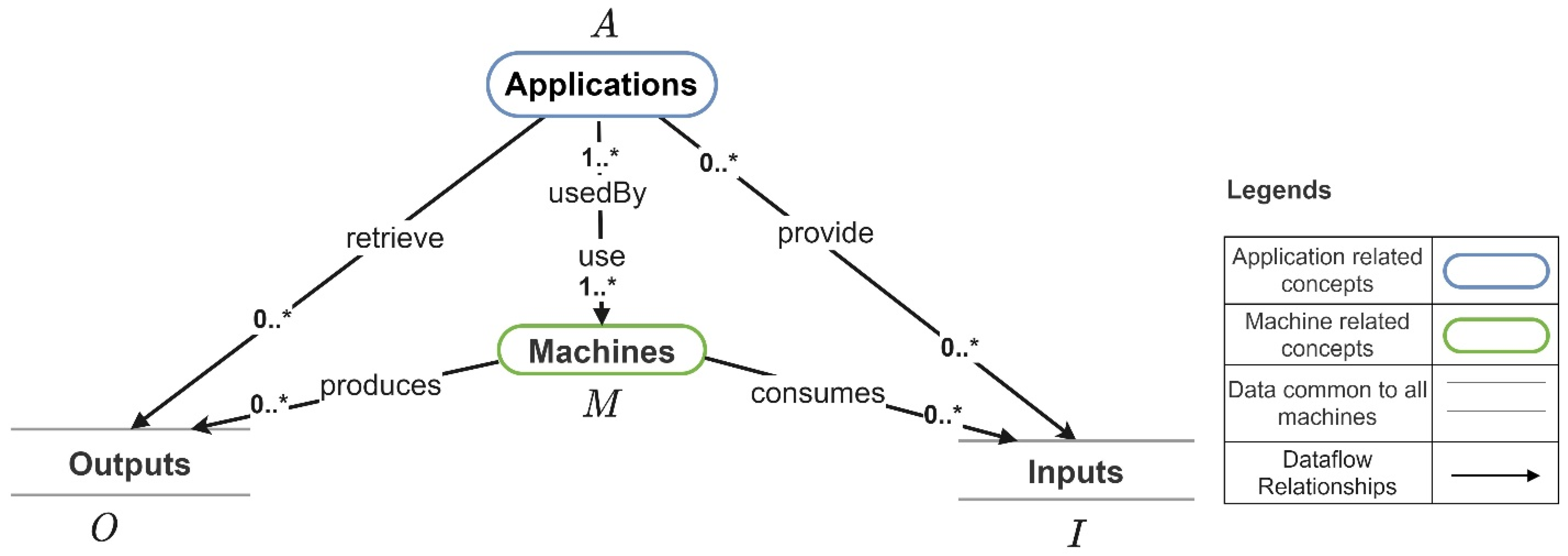 Sensors 21 06829 g006