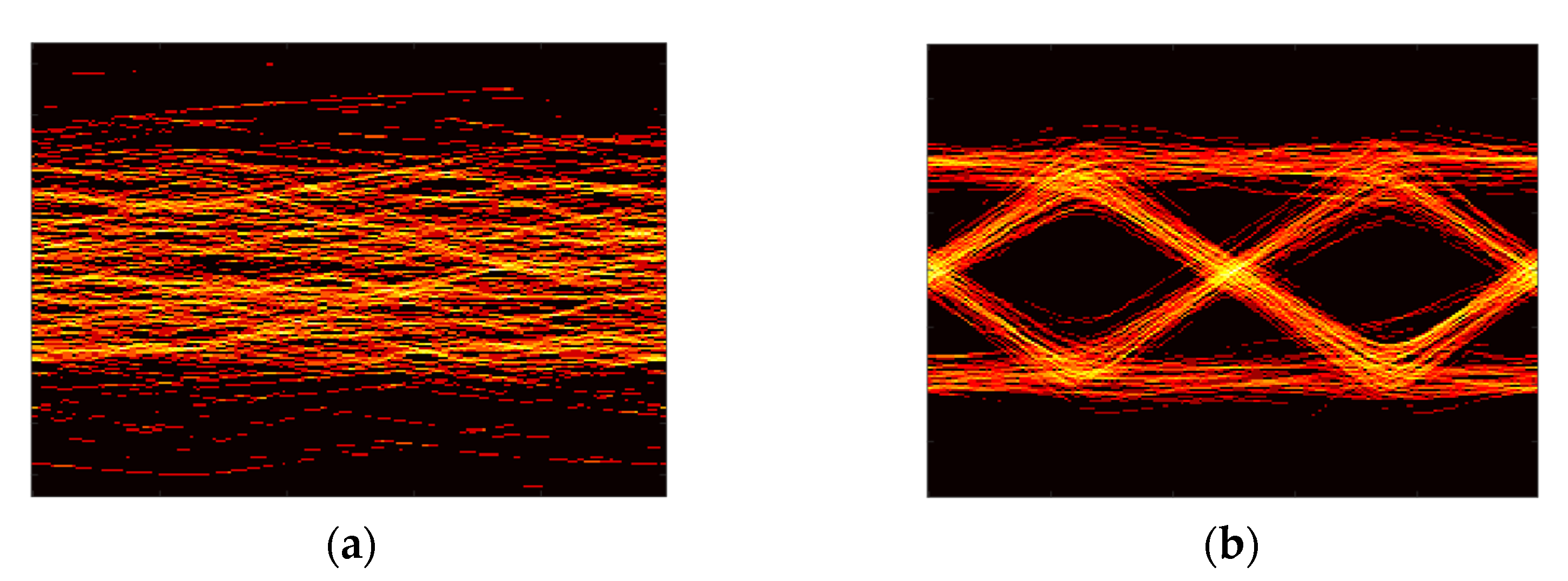 Sensors 21 06833 g009 550