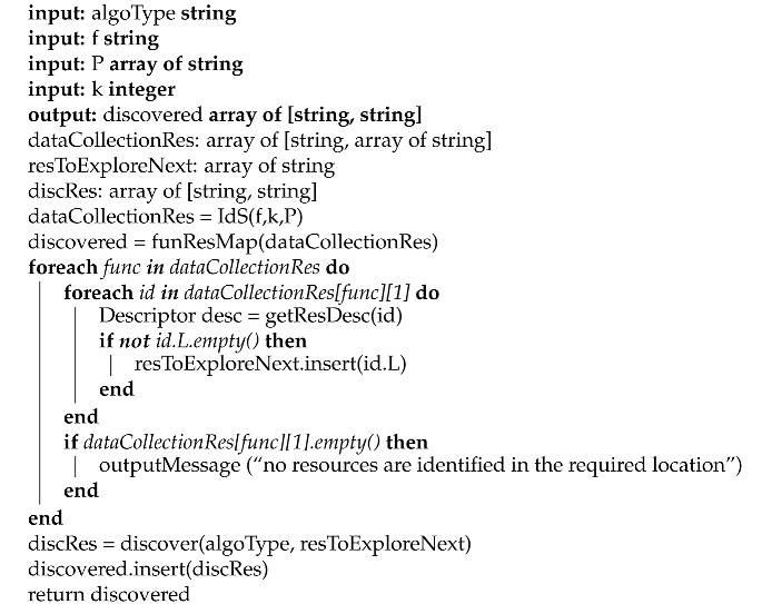 Sensors 21 06835 i001