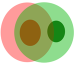 Sensors 21 06840 i015