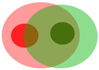 Sensors 21 06840 i022