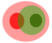 Sensors 21 06840 i023