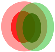 Sensors 21 06840 i041