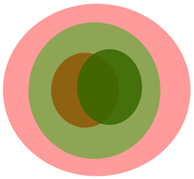 Sensors 21 06840 i045