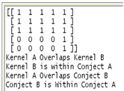 Sensors 21 06840 i047