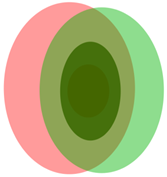 Sensors 21 06840 i054