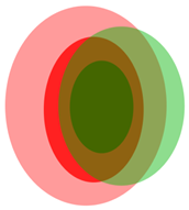 Sensors 21 06840 i064