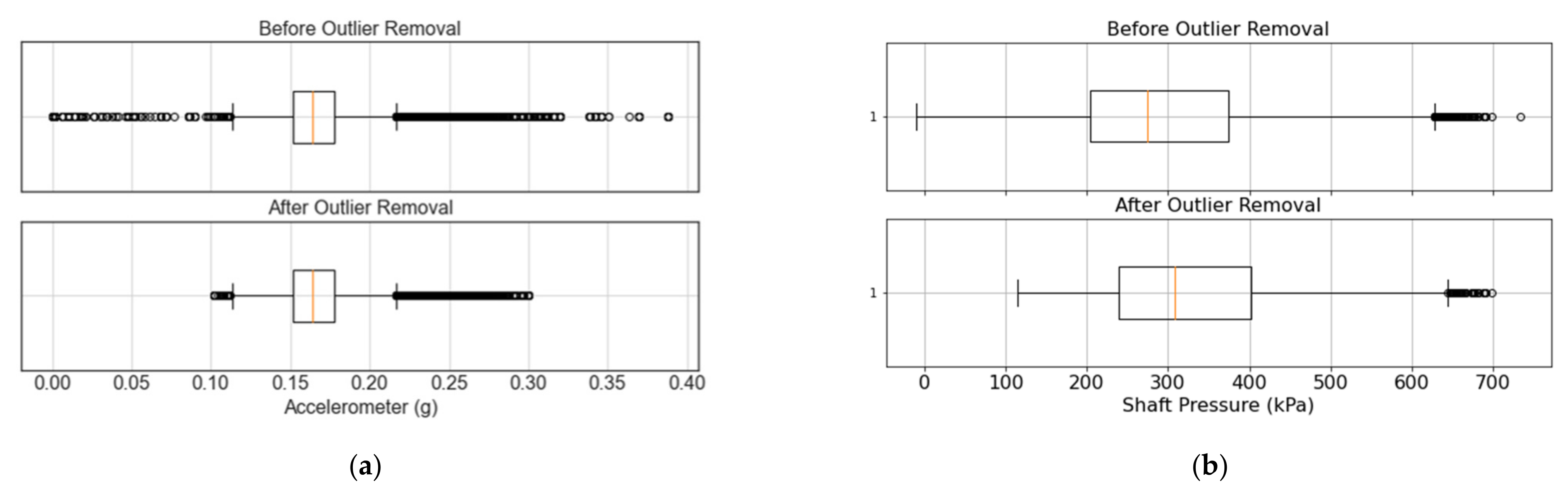 Sensors 21 06841 g008 550