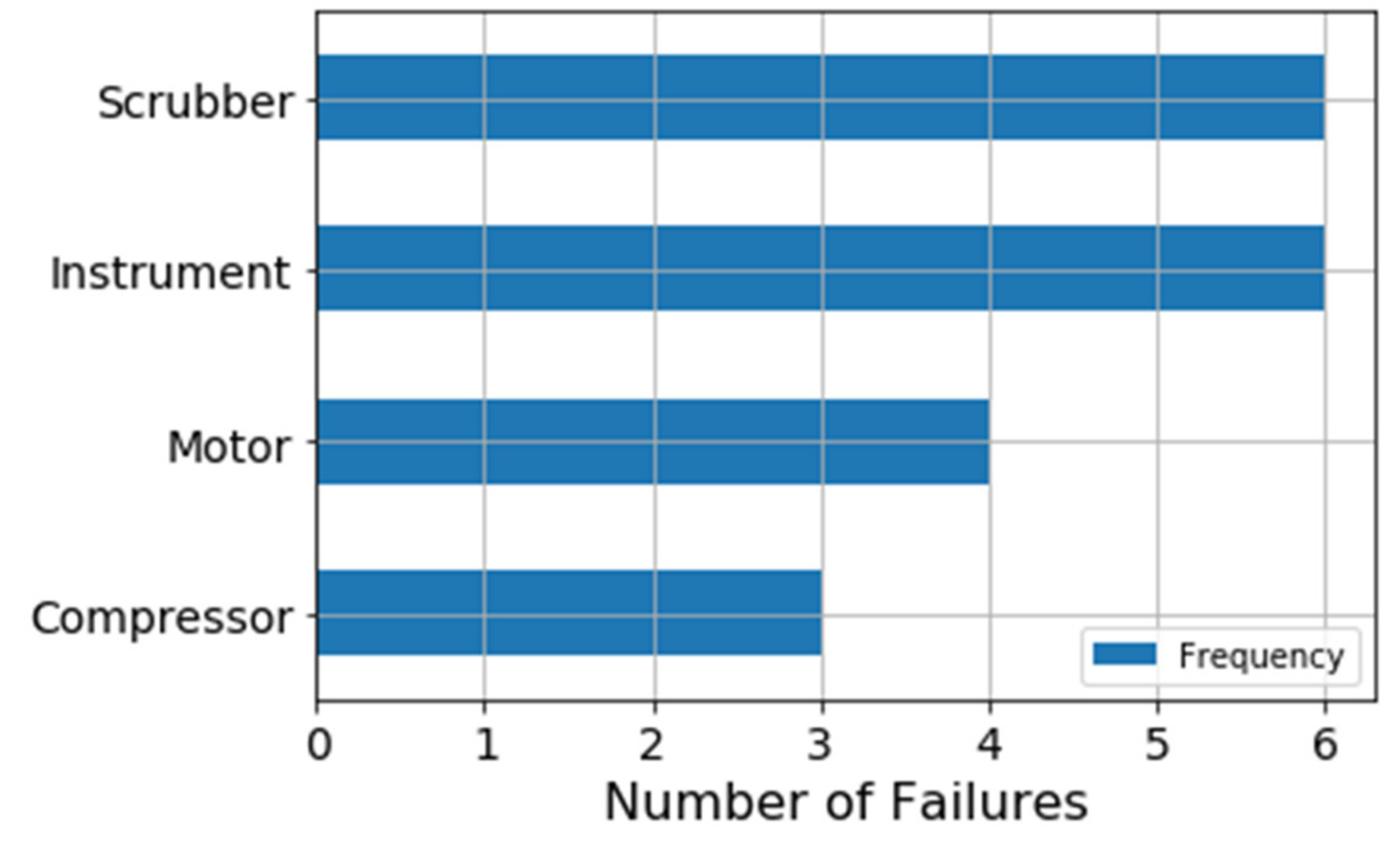Sensors 21 06841 g009 550