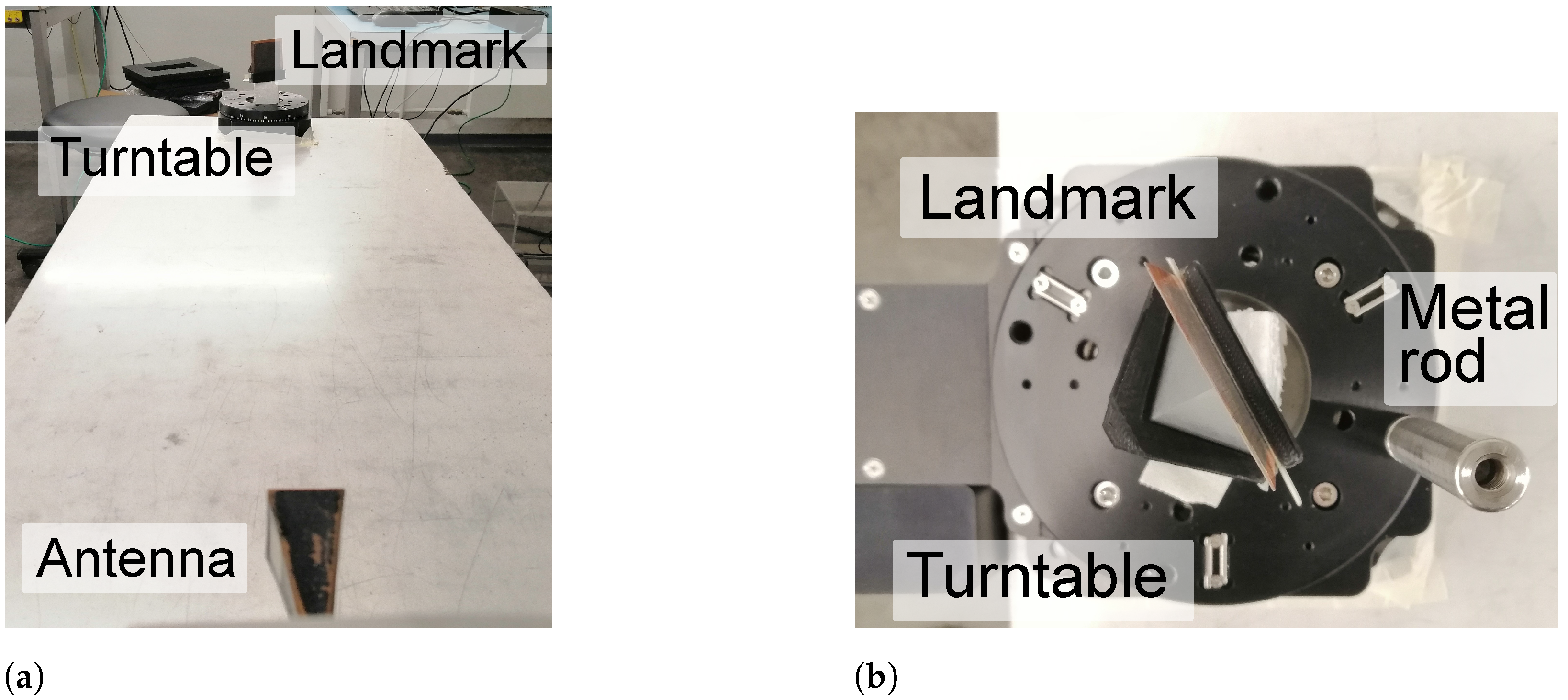Sensors 21 06842 g004 550