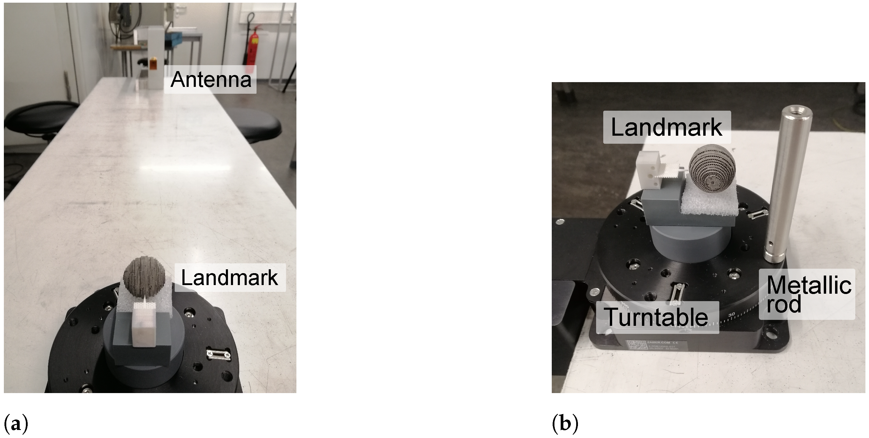 Sensors 21 06842 g010 550