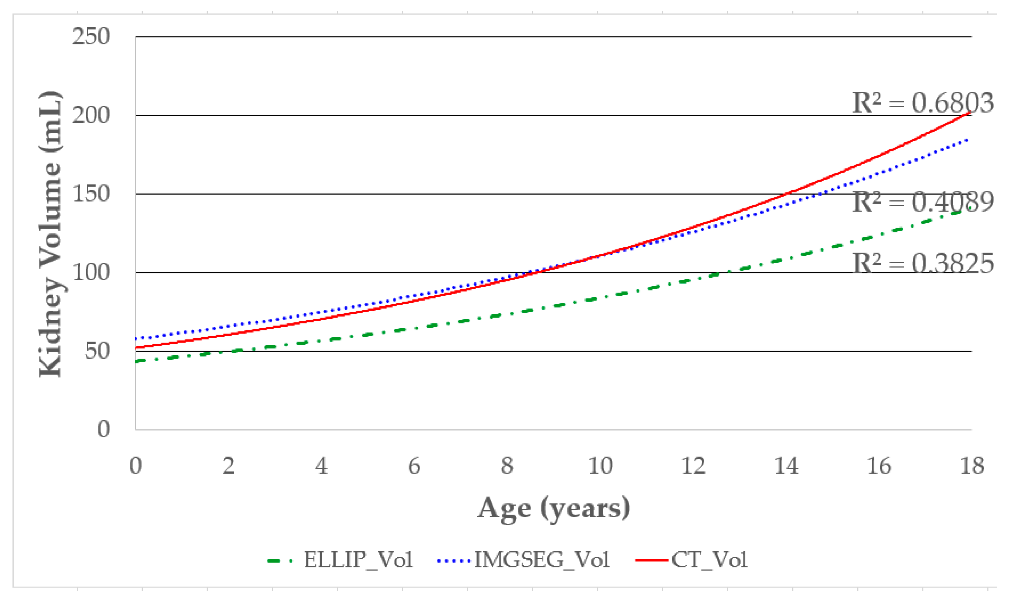 Sensors 21 06846 g006 Sensors 21 06846 g006