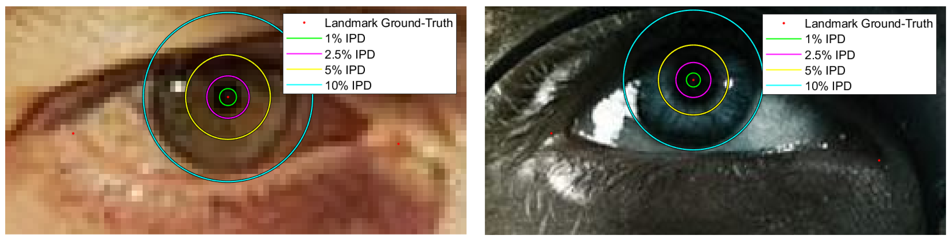 Sensors 21 06847 g004 Sensors 21 06847 g004