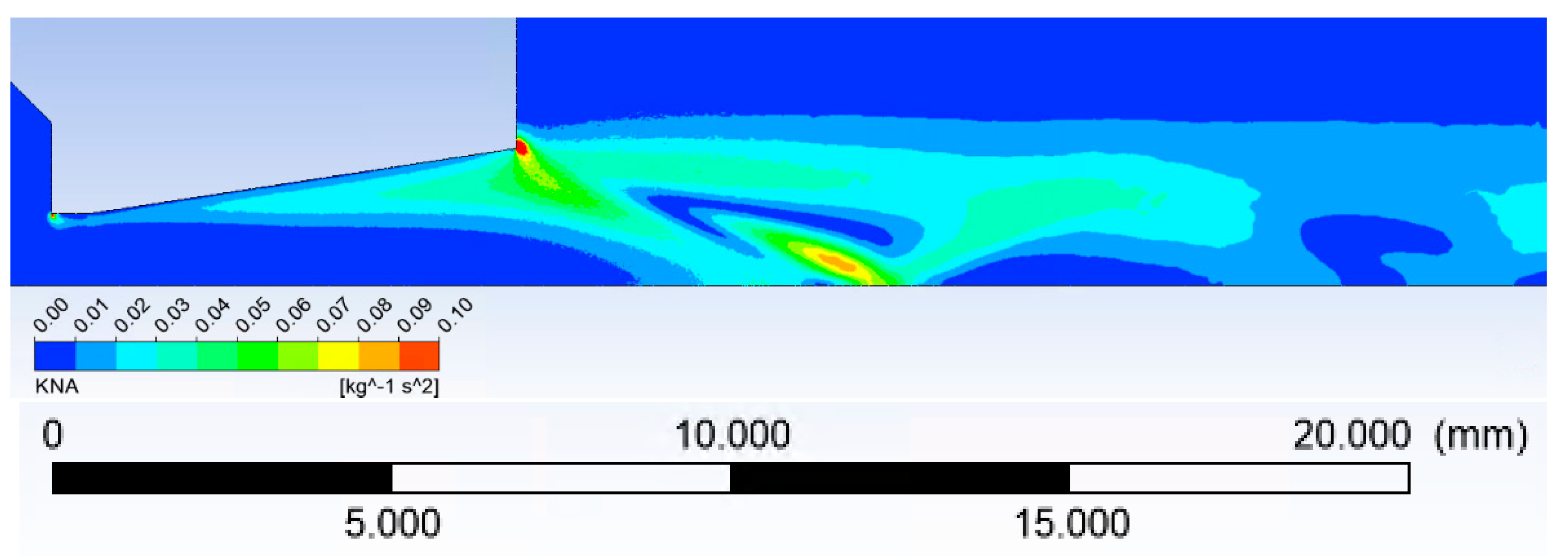 Sensors 21 06849 g004