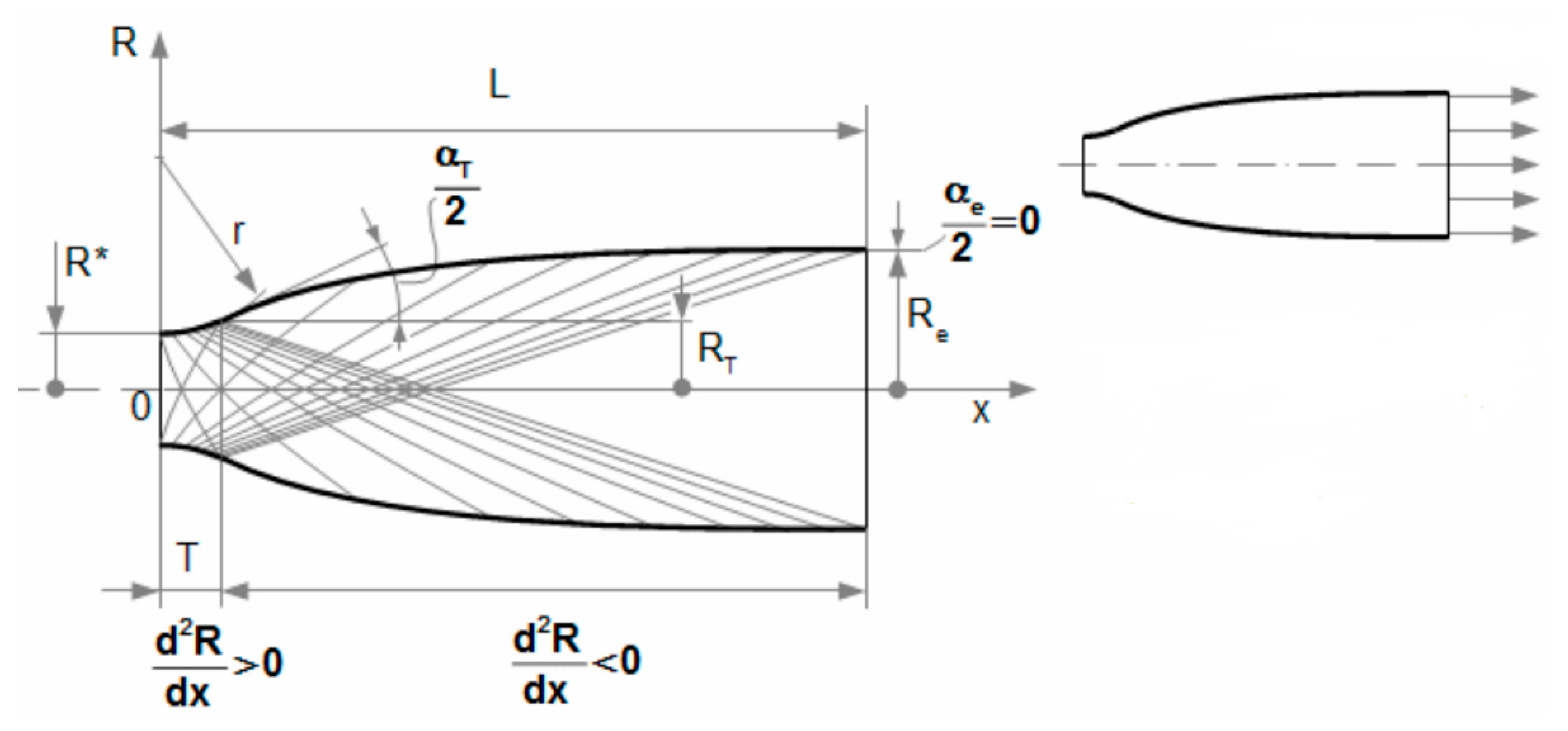 Sensors 21 06849 g006