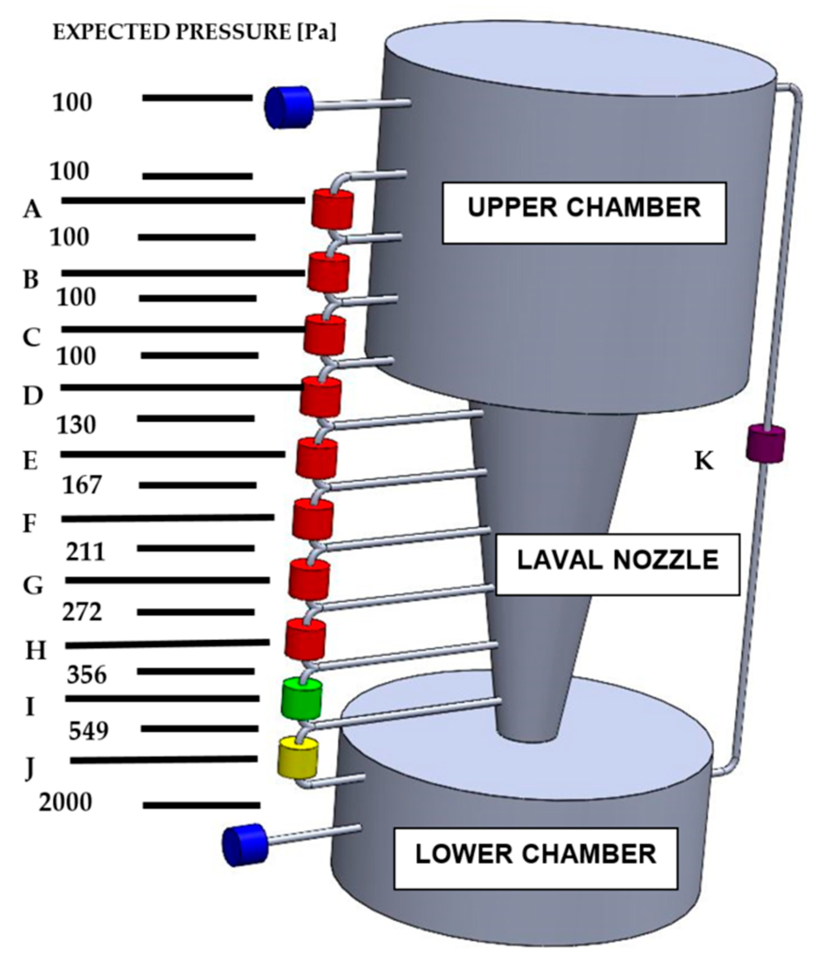 Sensors 21 06849 g013