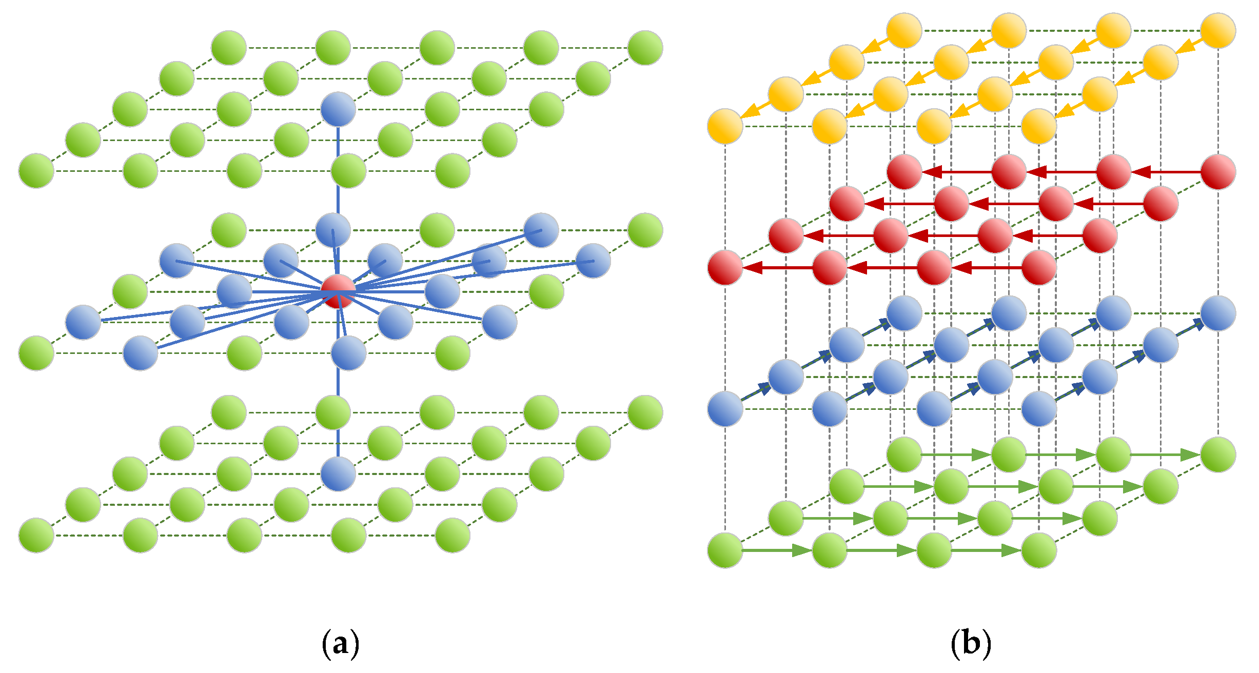 Sensors 21 06851 g006 550