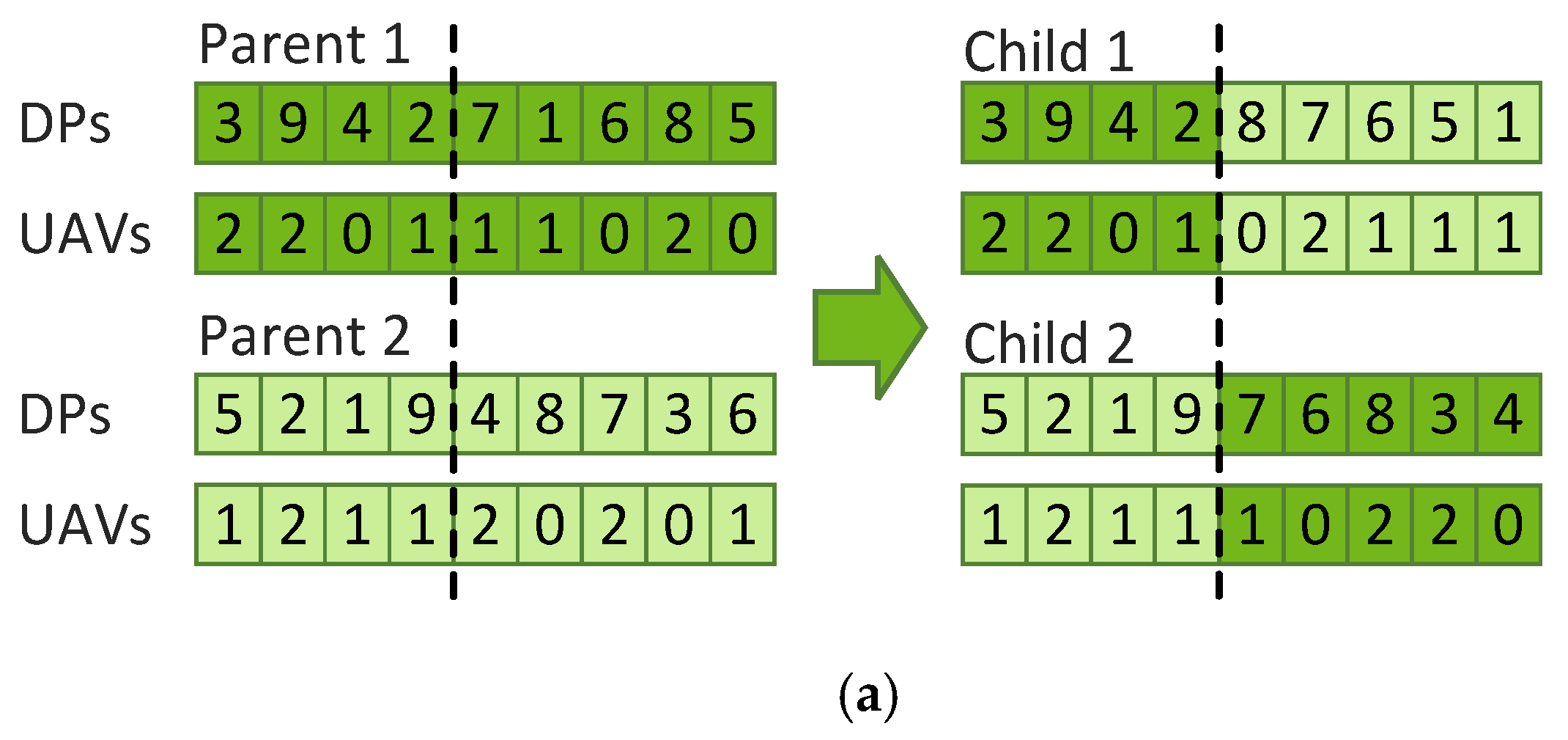 Sensors 21 06851 g008a 550