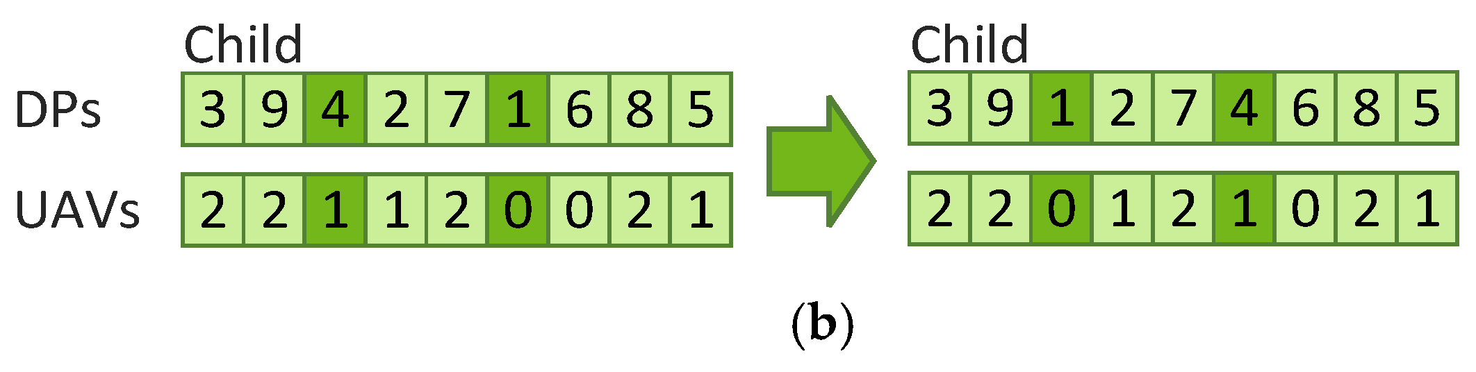 Sensors 21 06851 g008b 550