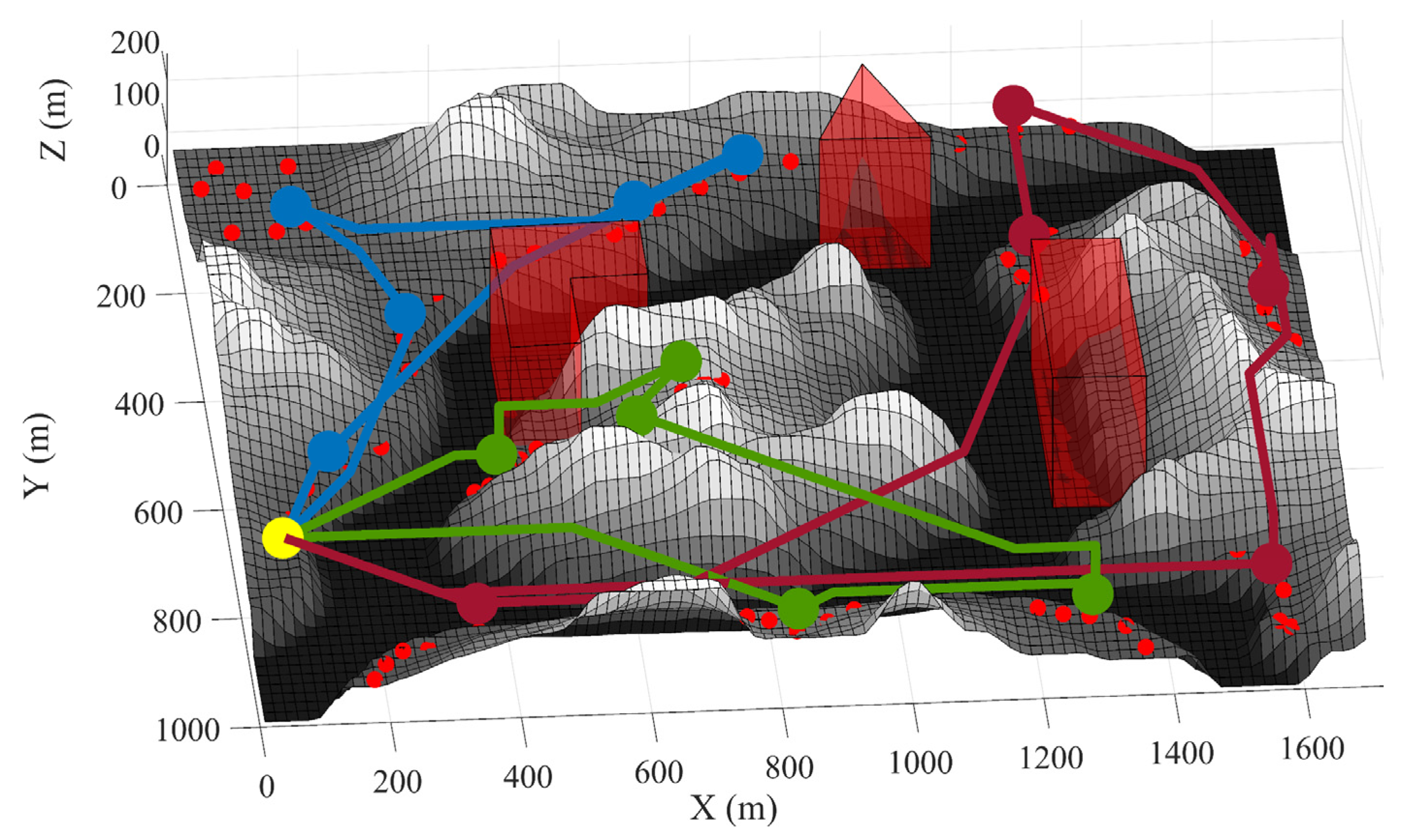 Sensors 21 06851 g010 550