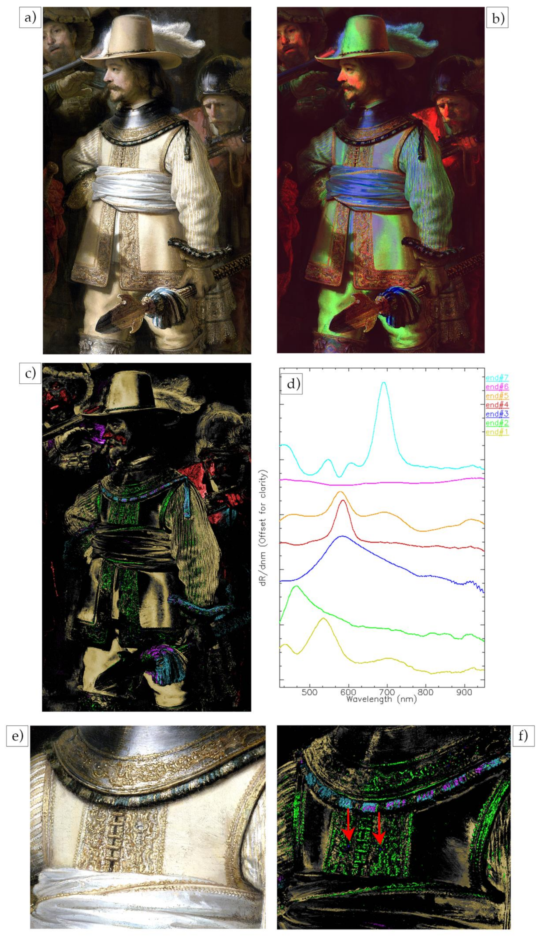 Sensors 21 06855 g004