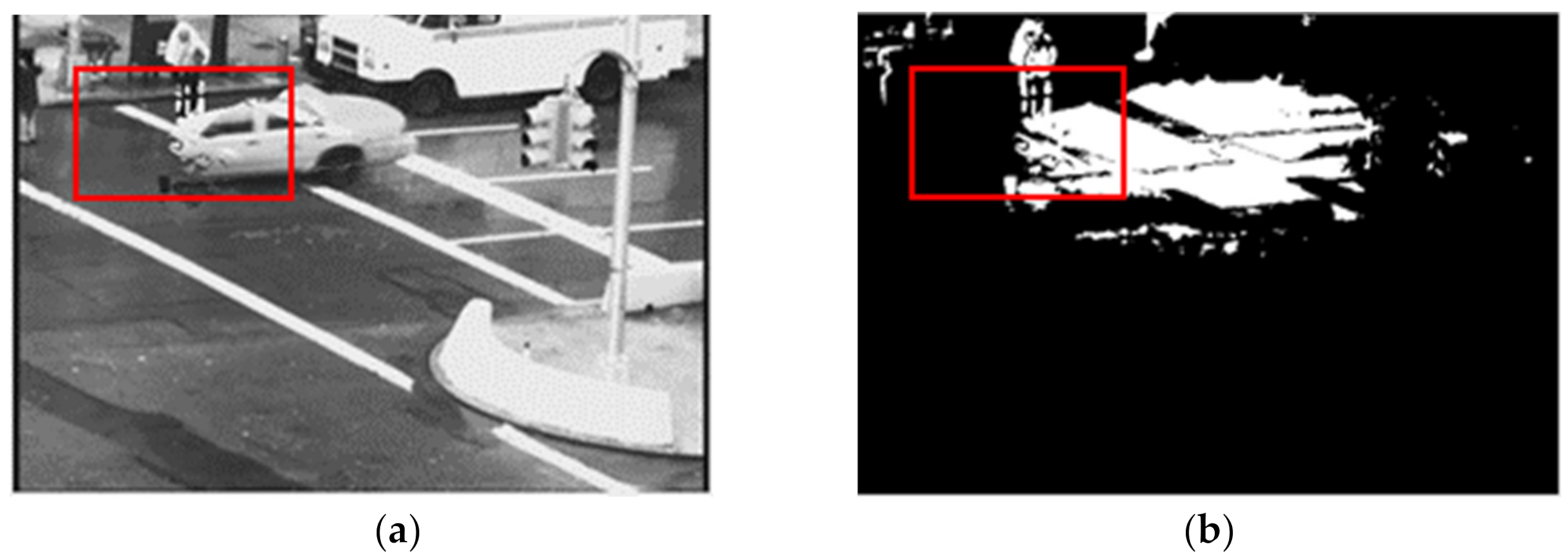 Sensors 21 06856 g001 Sensors 21 06856 g001