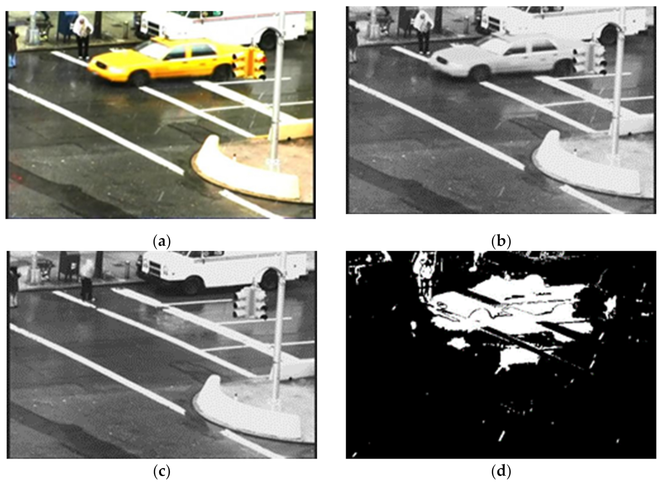 Sensors 21 06856 g003 Sensors 21 06856 g003