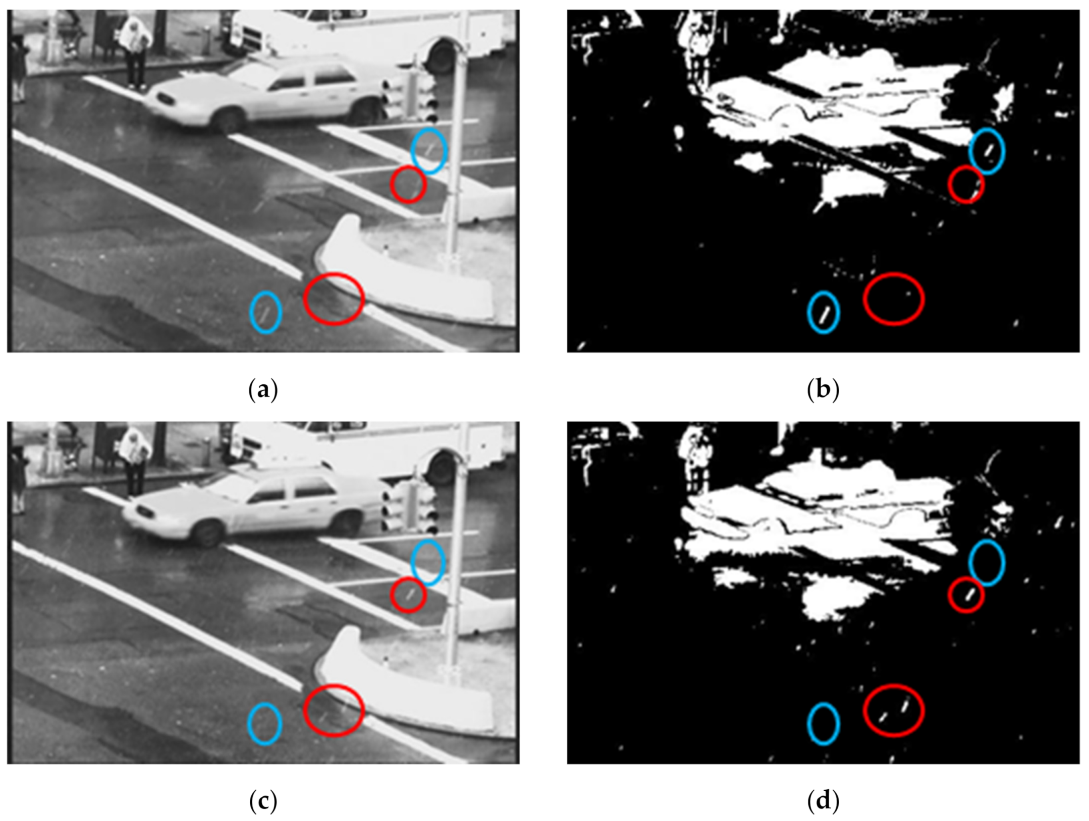 Sensors 21 06856 g004 Sensors 21 06856 g004