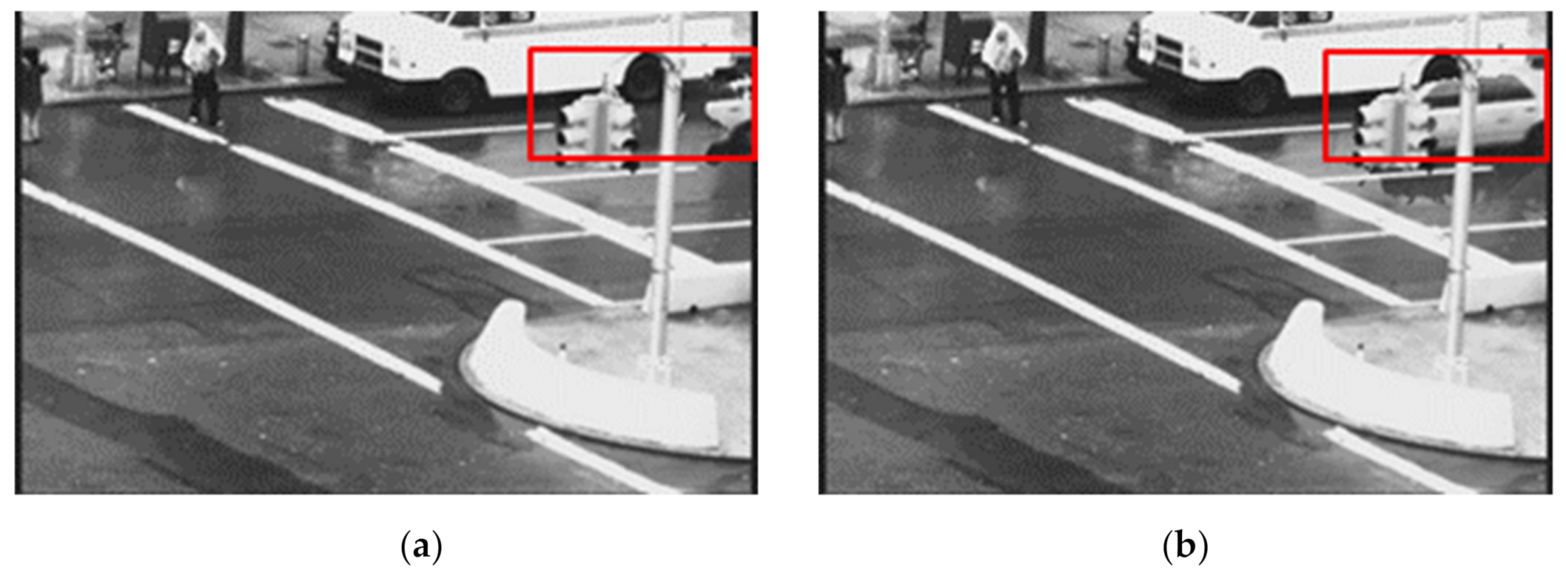 Sensors 21 06856 g006 Sensors 21 06856 g006