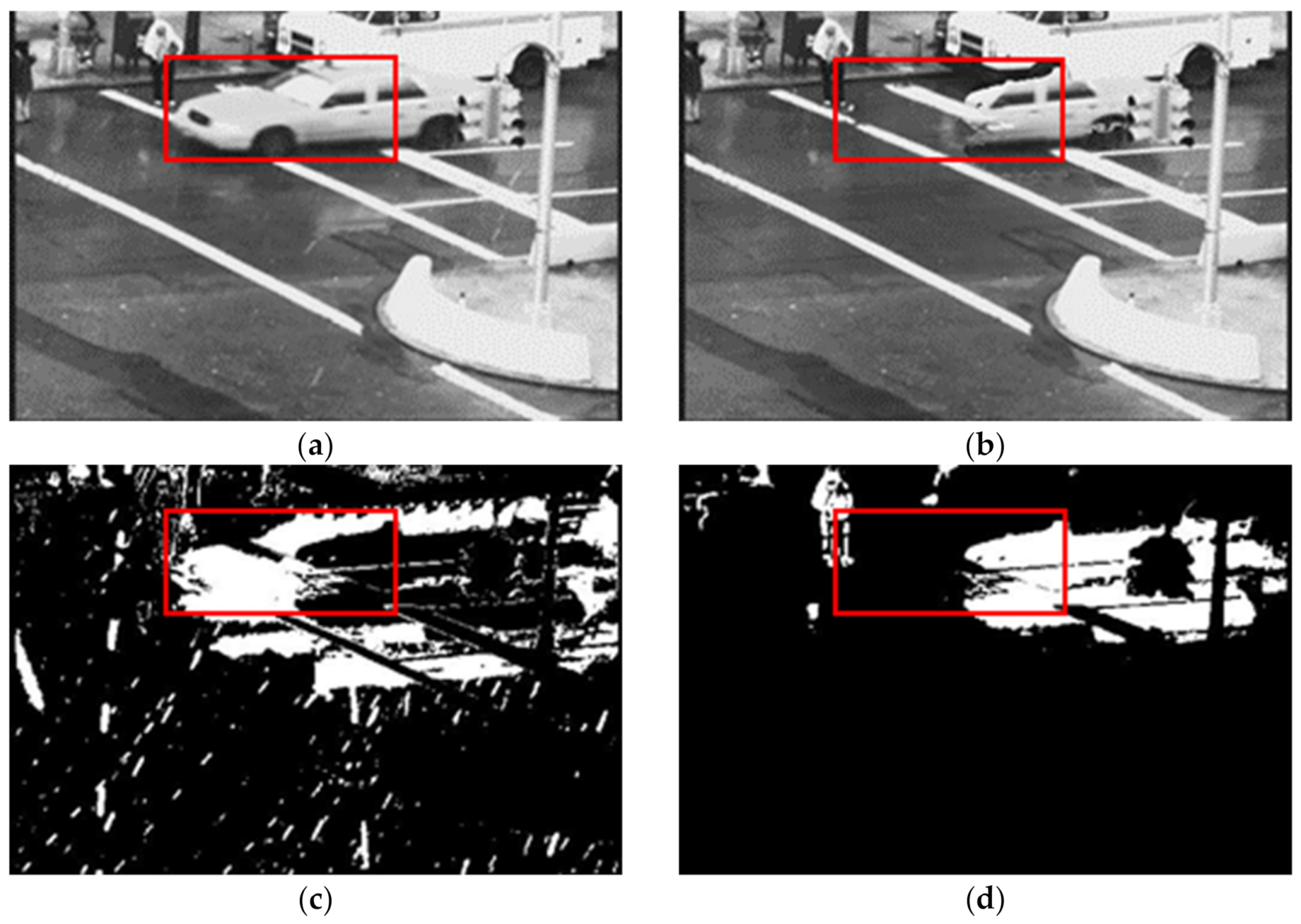Sensors 21 06856 g007 Sensors 21 06856 g007
