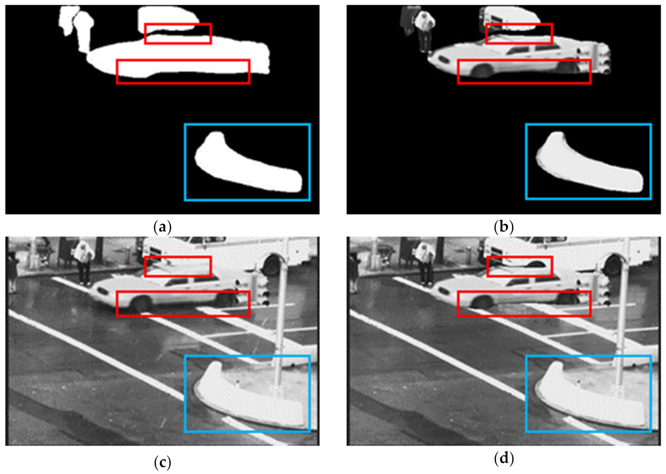 Sensors 21 06856 g008 Sensors 21 06856 g008