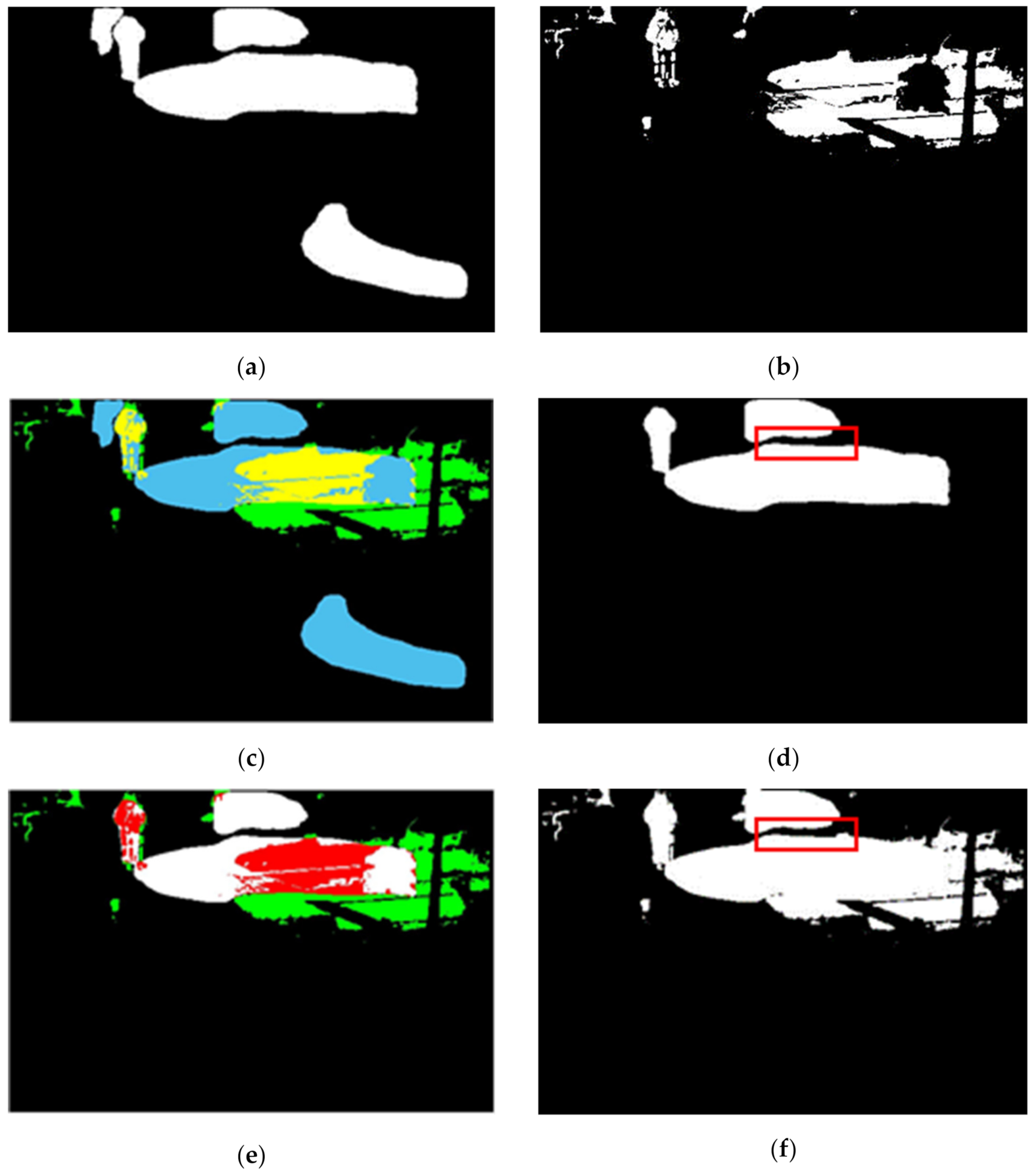 Sensors 21 06856 g010 Sensors 21 06856 g010