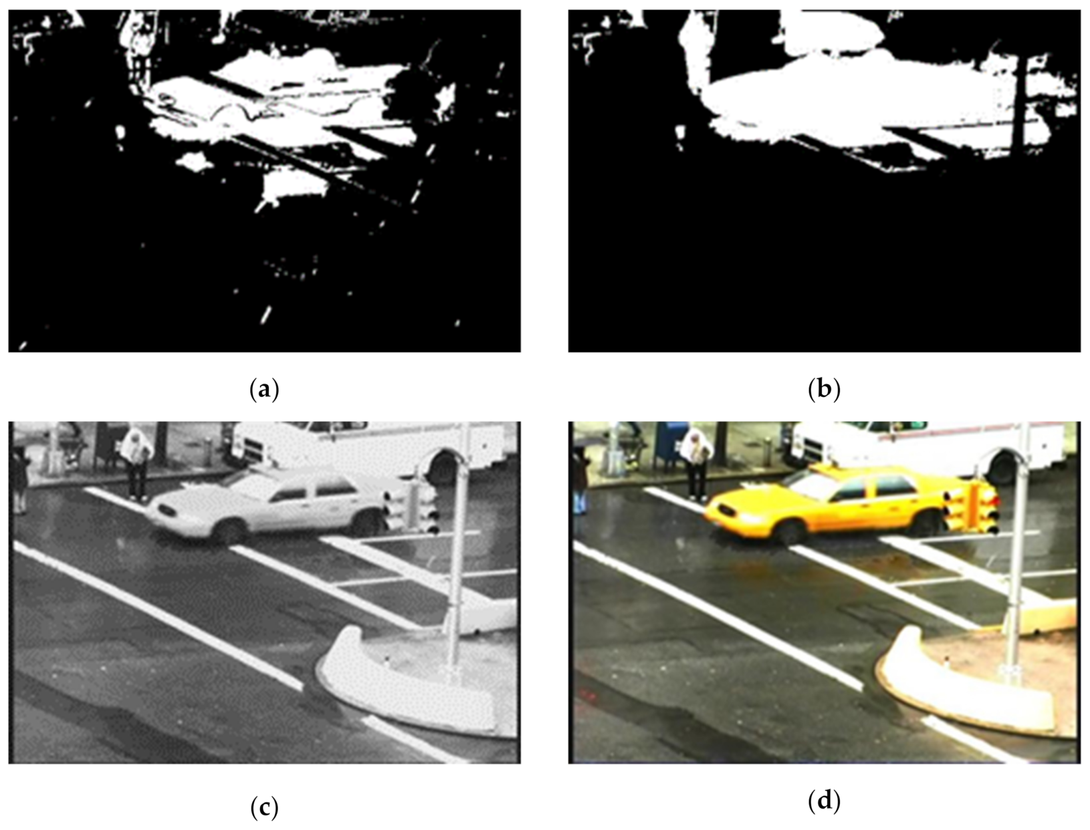 Sensors 21 06856 g011 Sensors 21 06856 g011