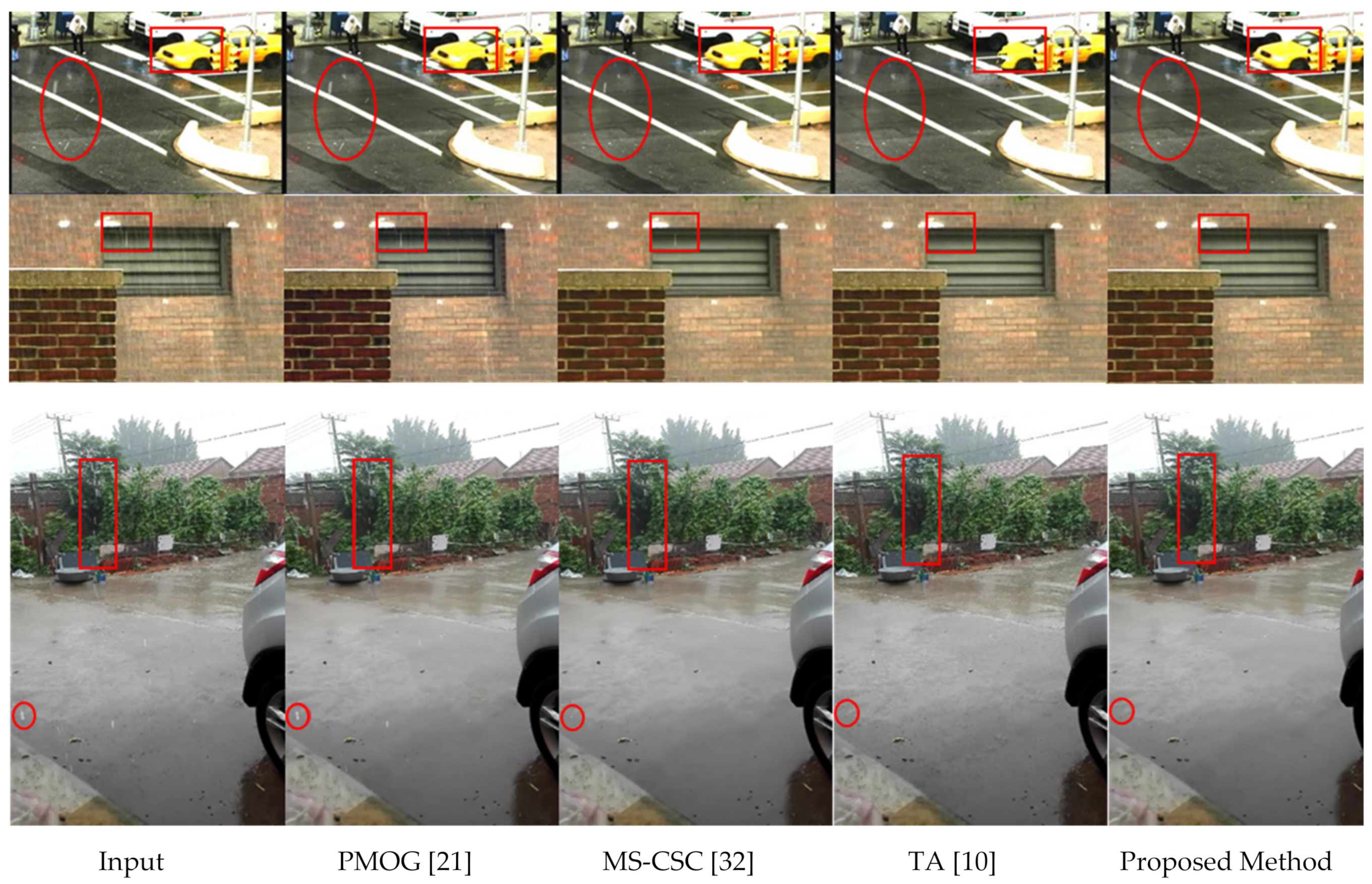 Sensors 21 06856 g012 Sensors 21 06856 g012