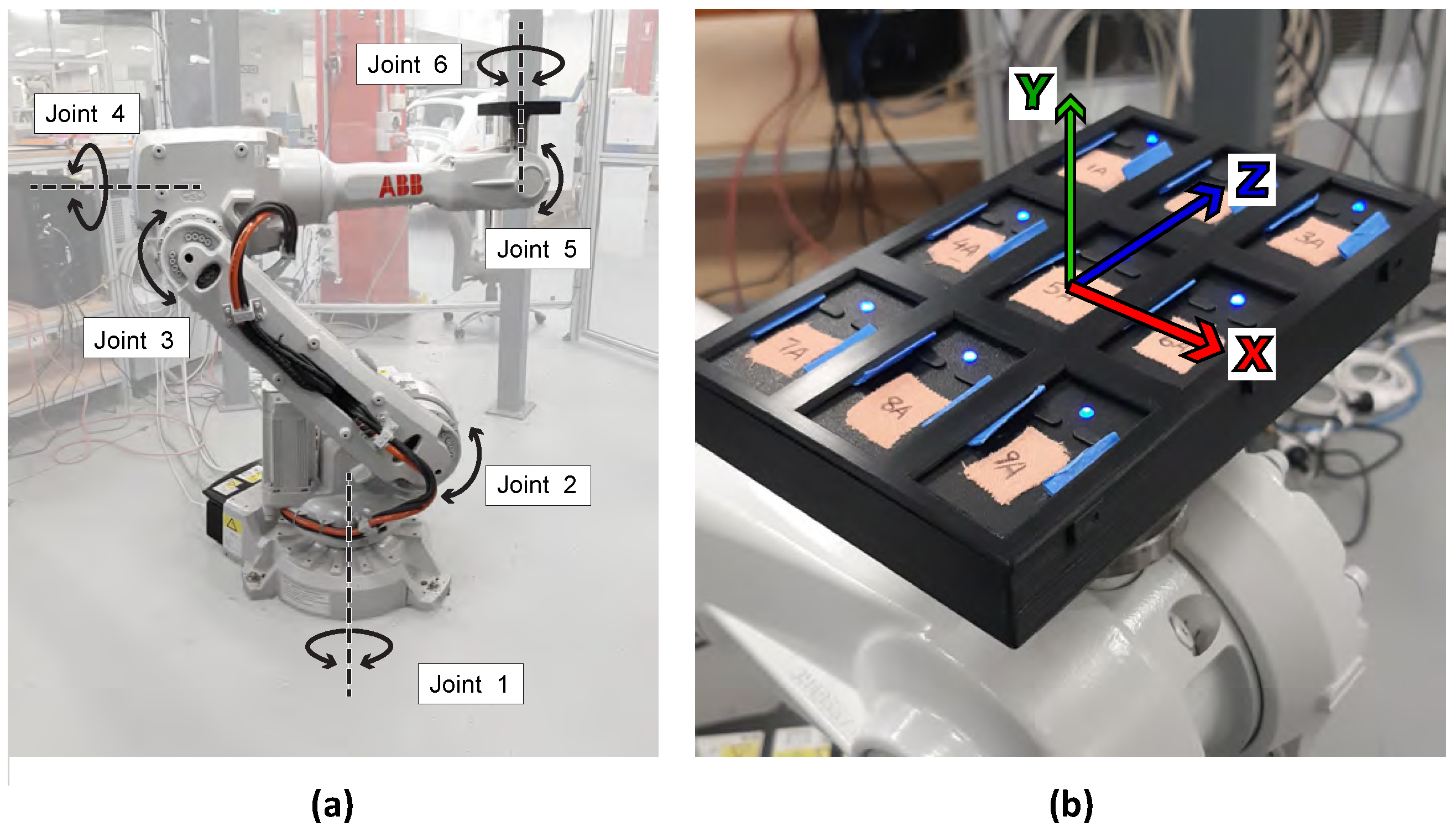 Sensors 21 06858 g001 550
