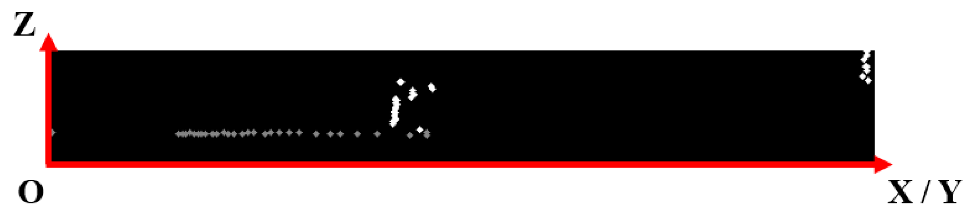 Sensors 21 06861 g004 550