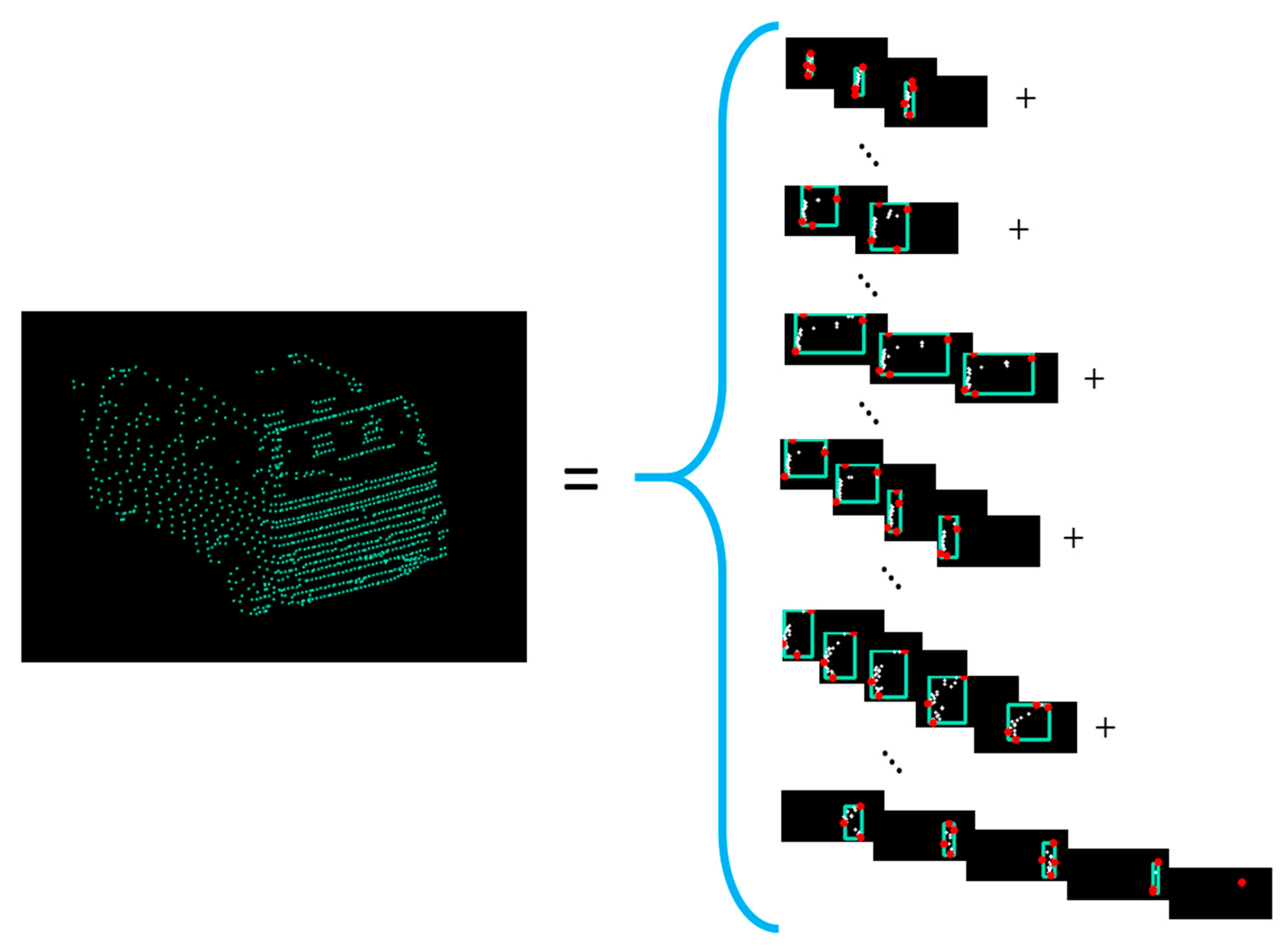 Sensors 21 06861 g007 550