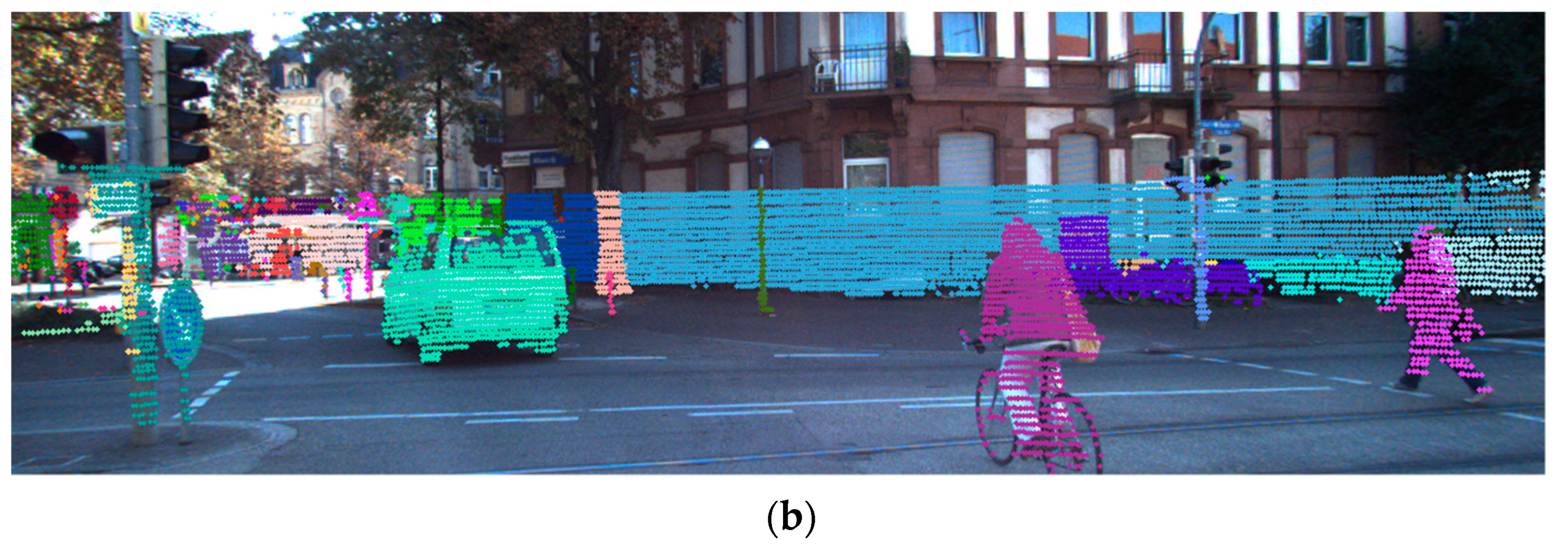 Sensors 21 06861 g008b 550