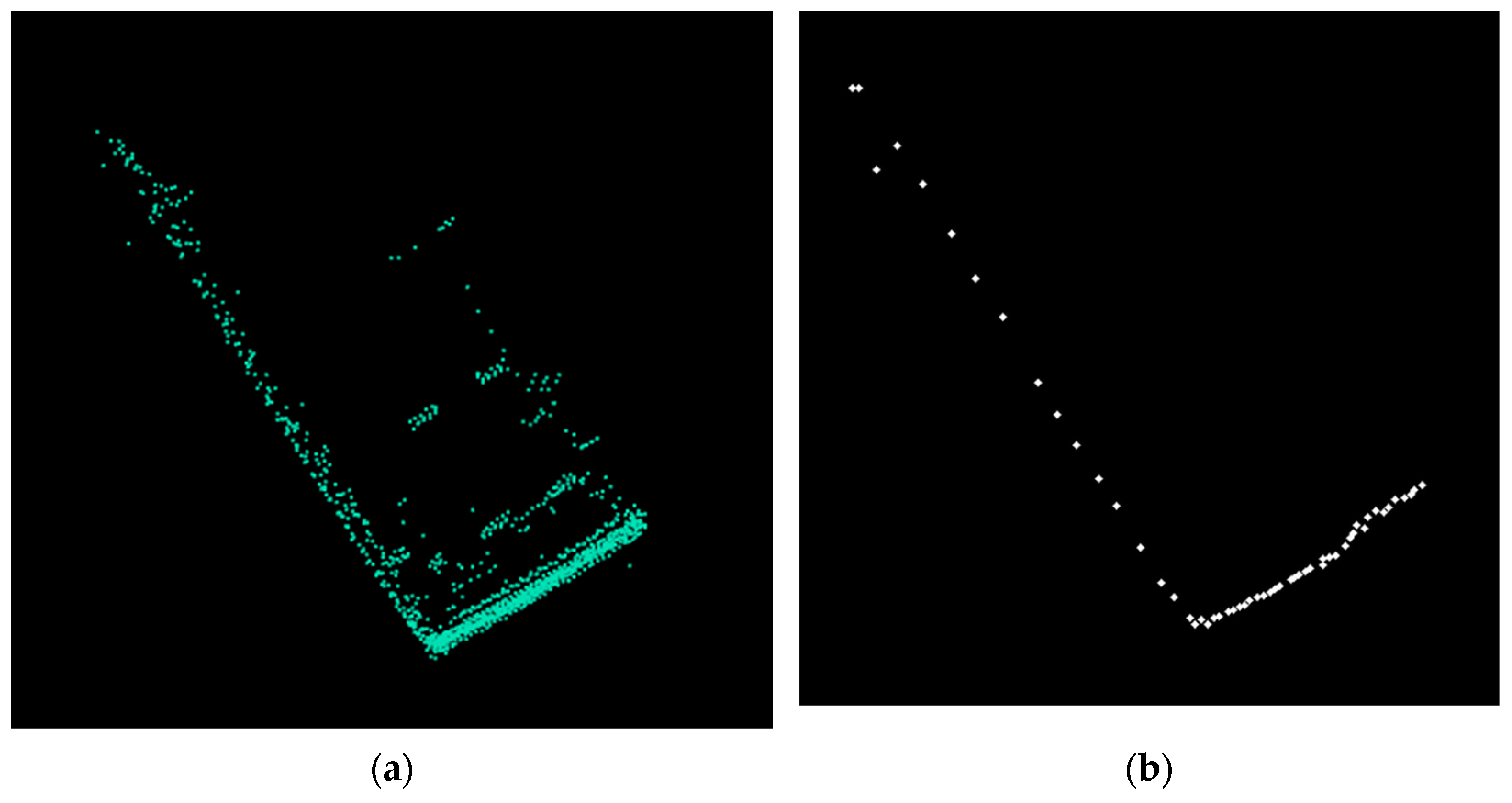 Sensors 21 06861 g009 550