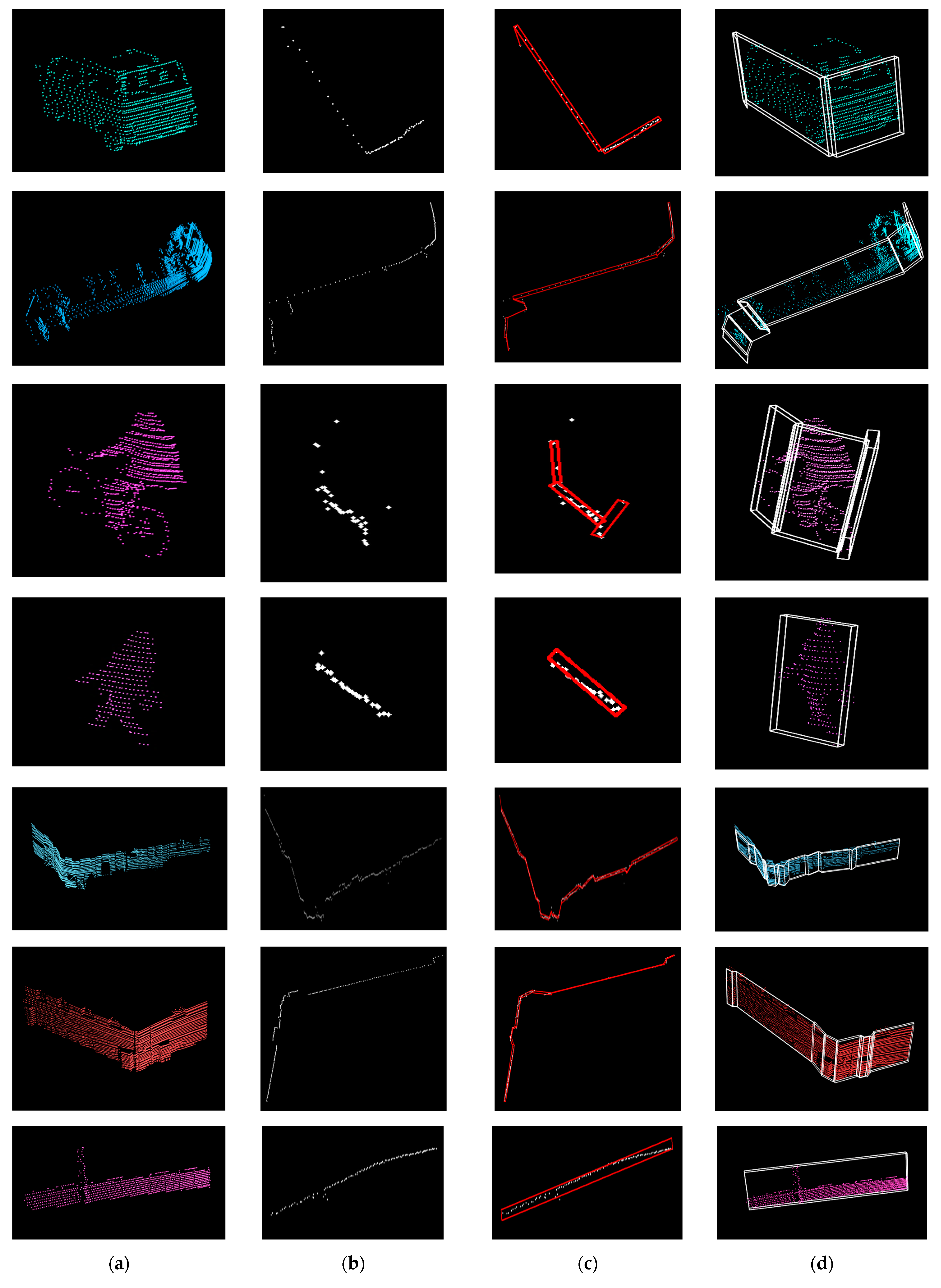 Sensors 21 06861 g013 550