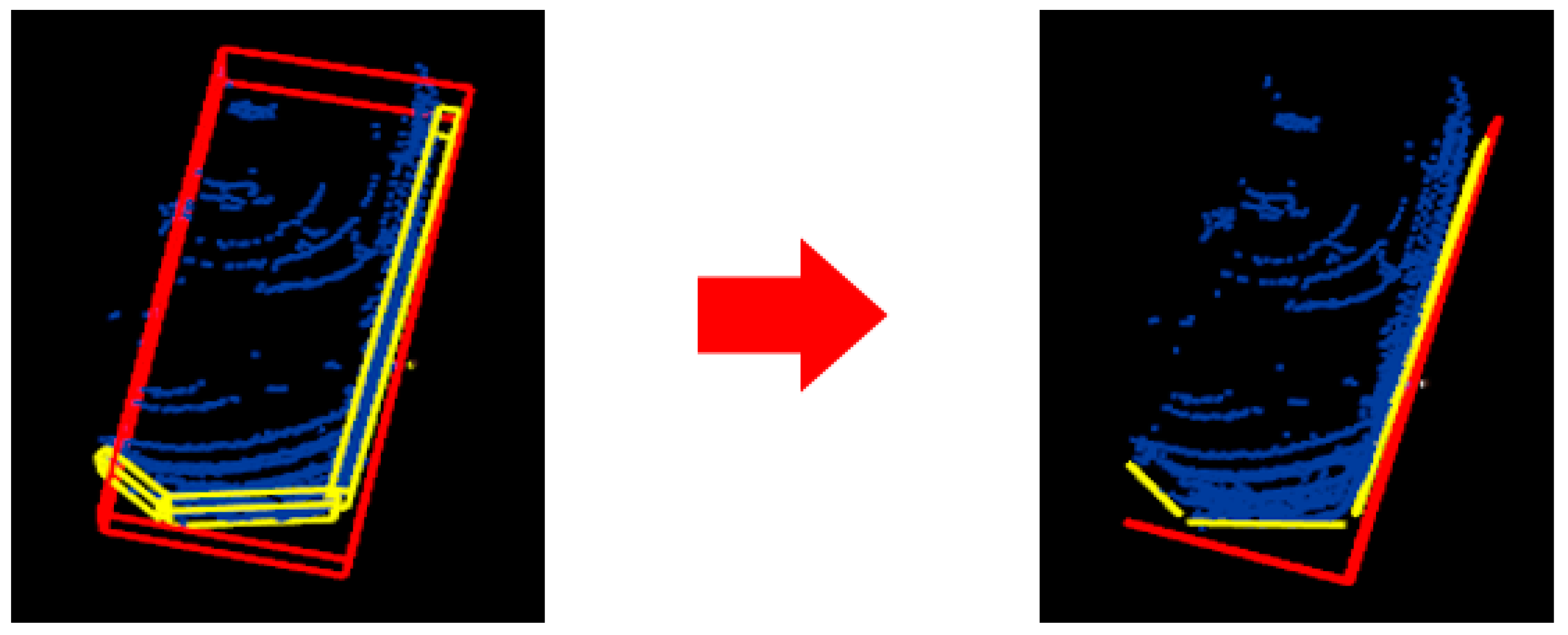 Sensors 21 06861 g015 550