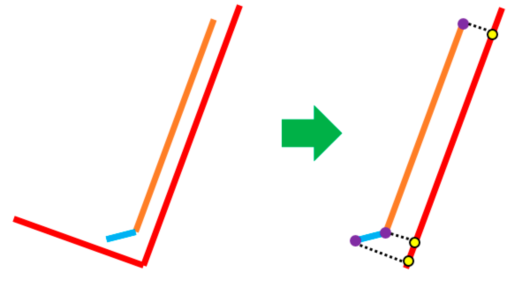 Sensors 21 06861 g016 550