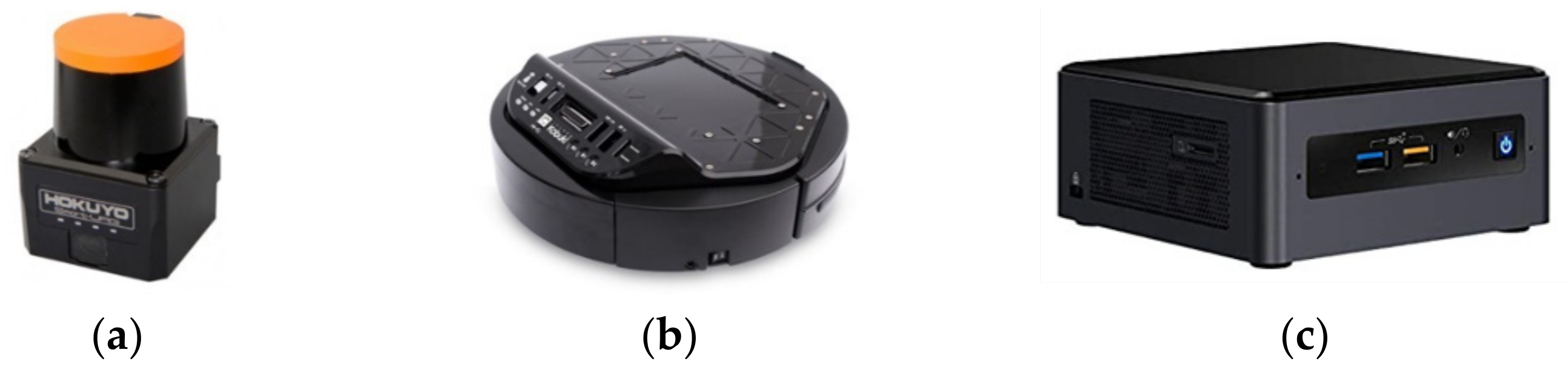 Sensors 21 06865 g005