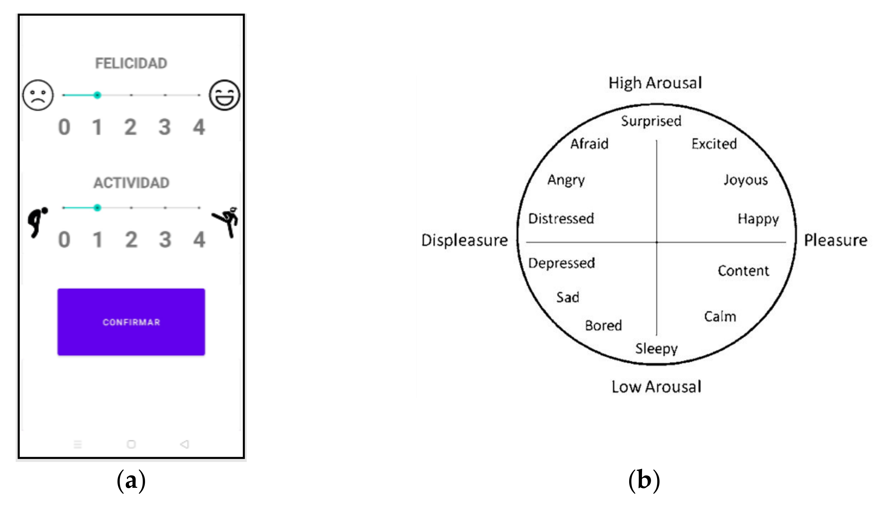 Sensors 21 06865 g008