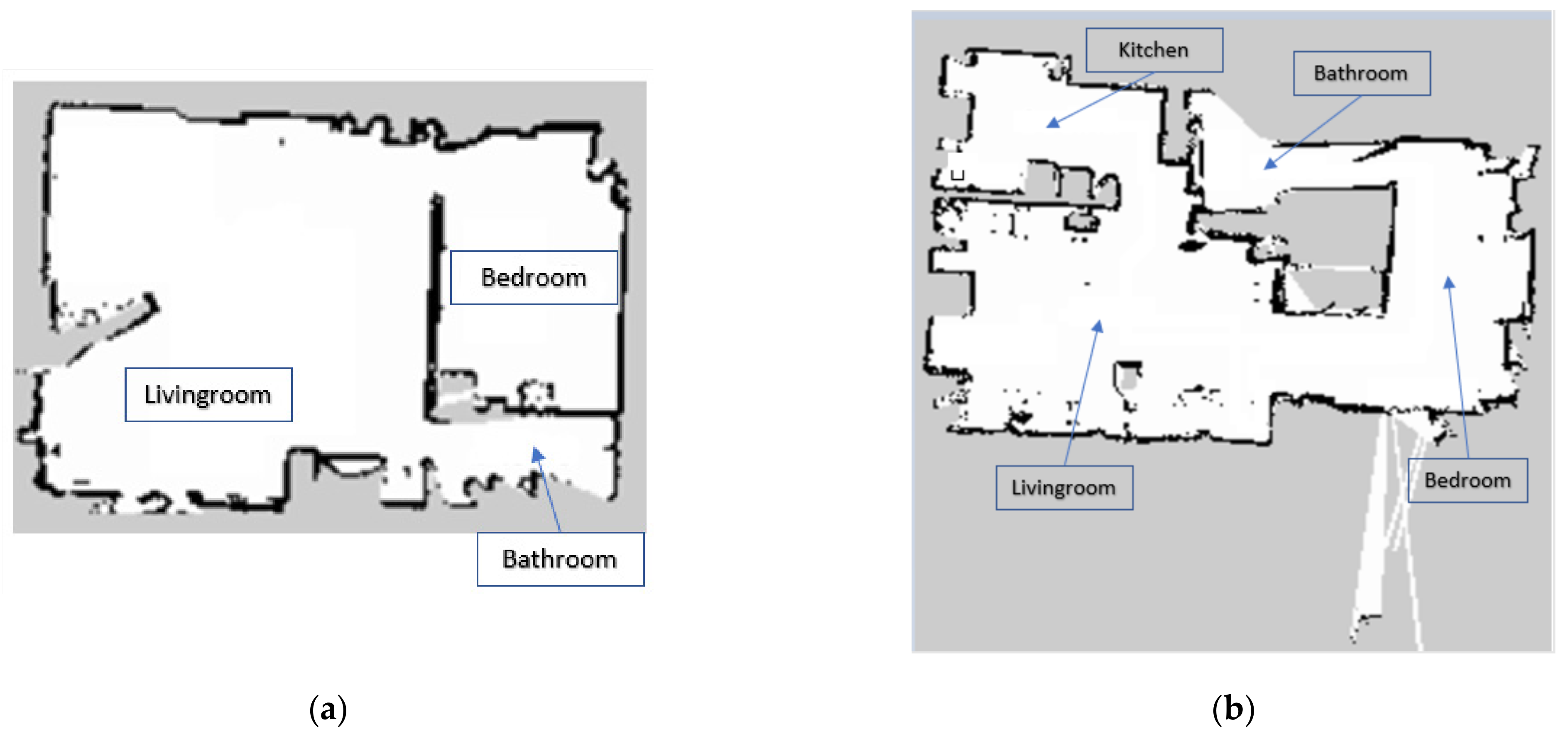 Sensors 21 06865 g017