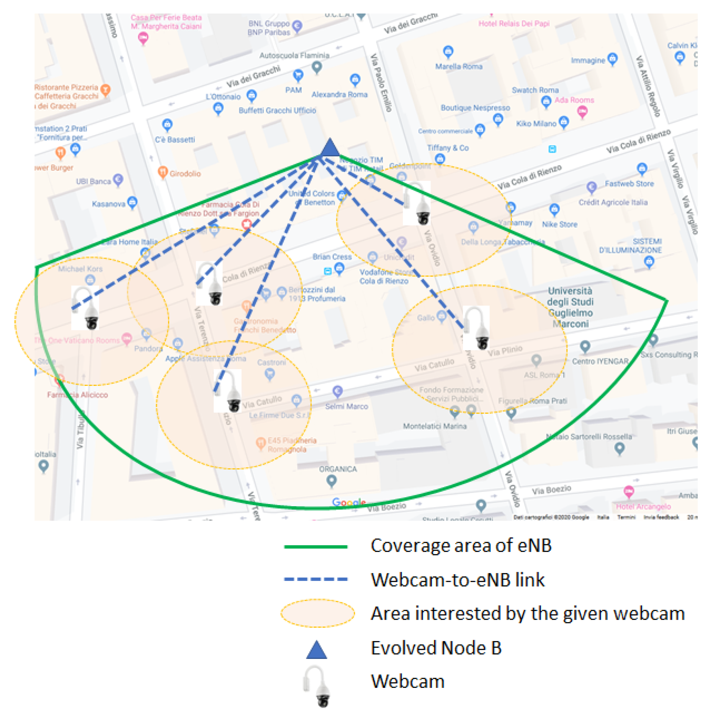 Sensors 21 06867 g004