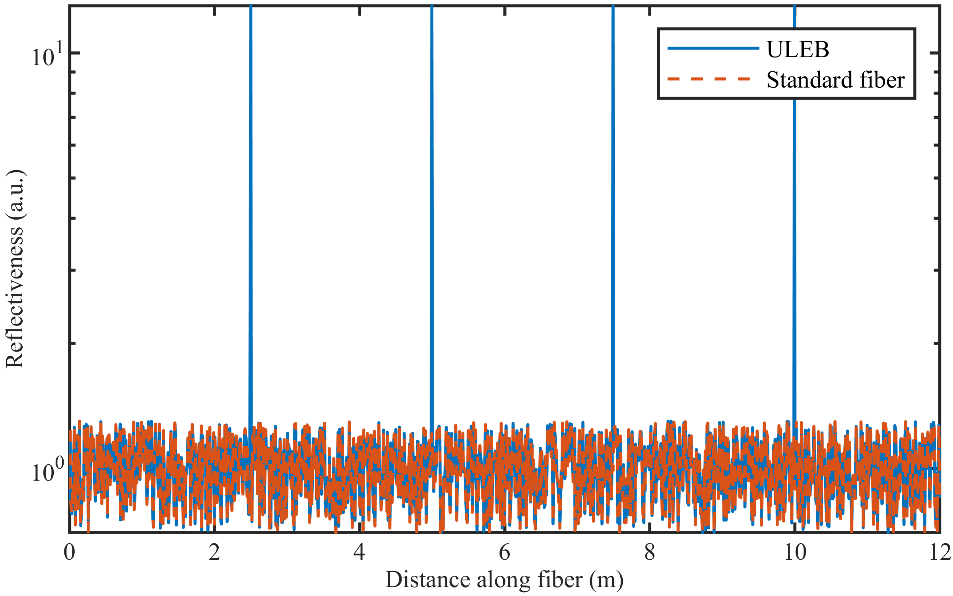Sensors 21 06869 g002 550