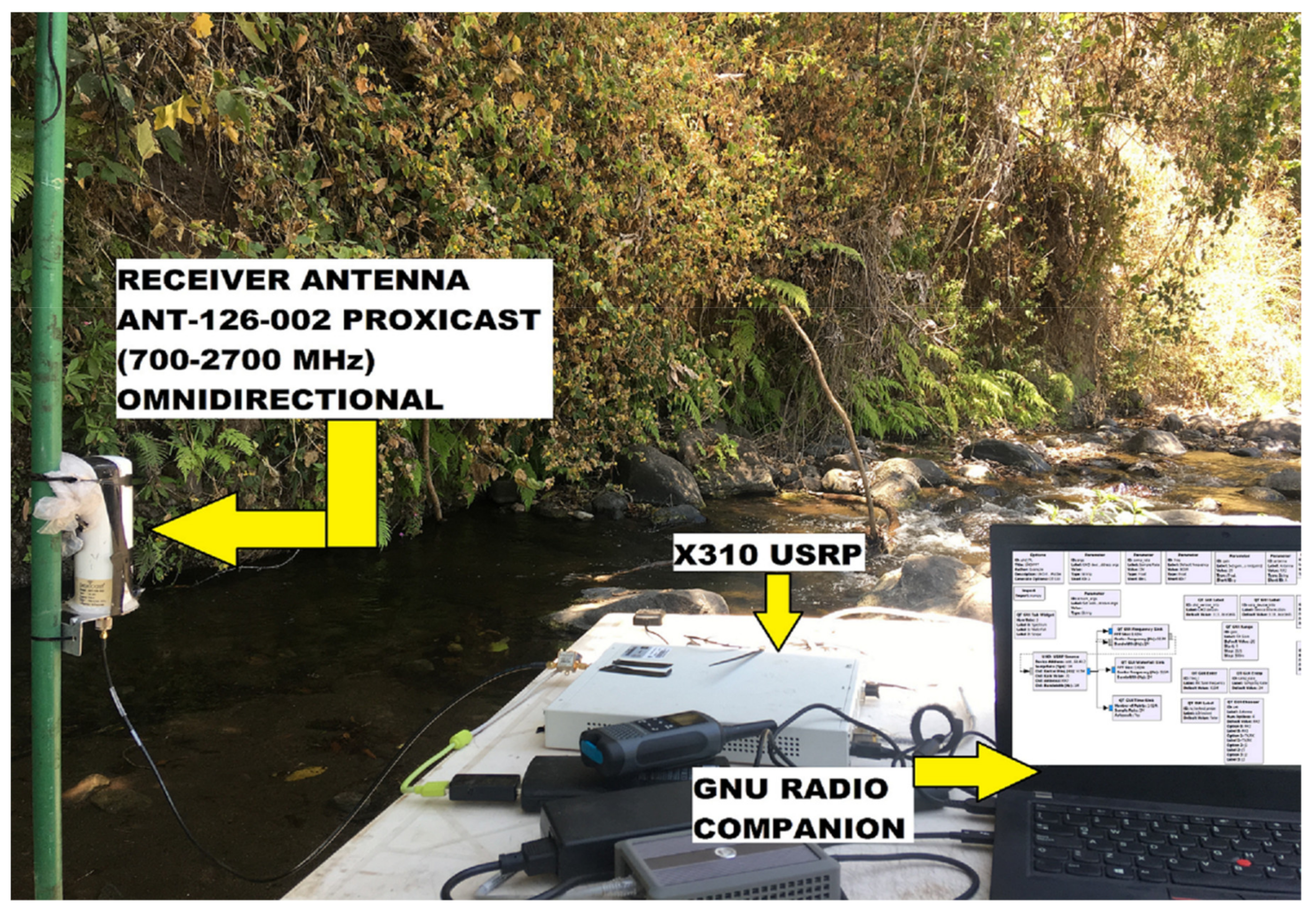 Sensors 21 06872 g008